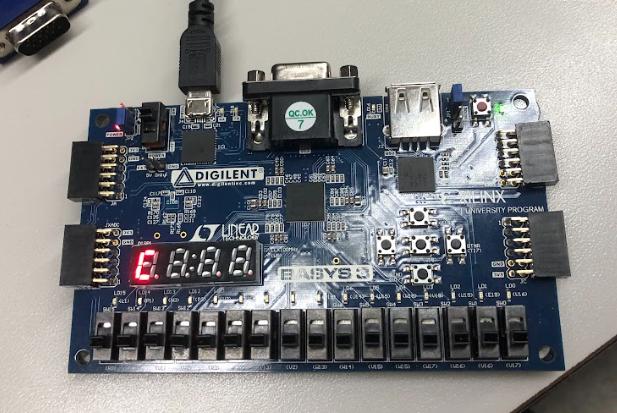 FPGA-Based Piano Synthesizer